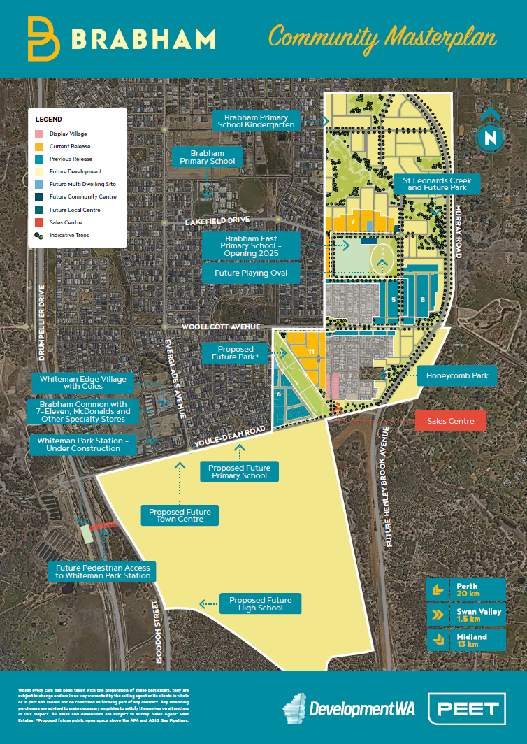 Community-Masterplan